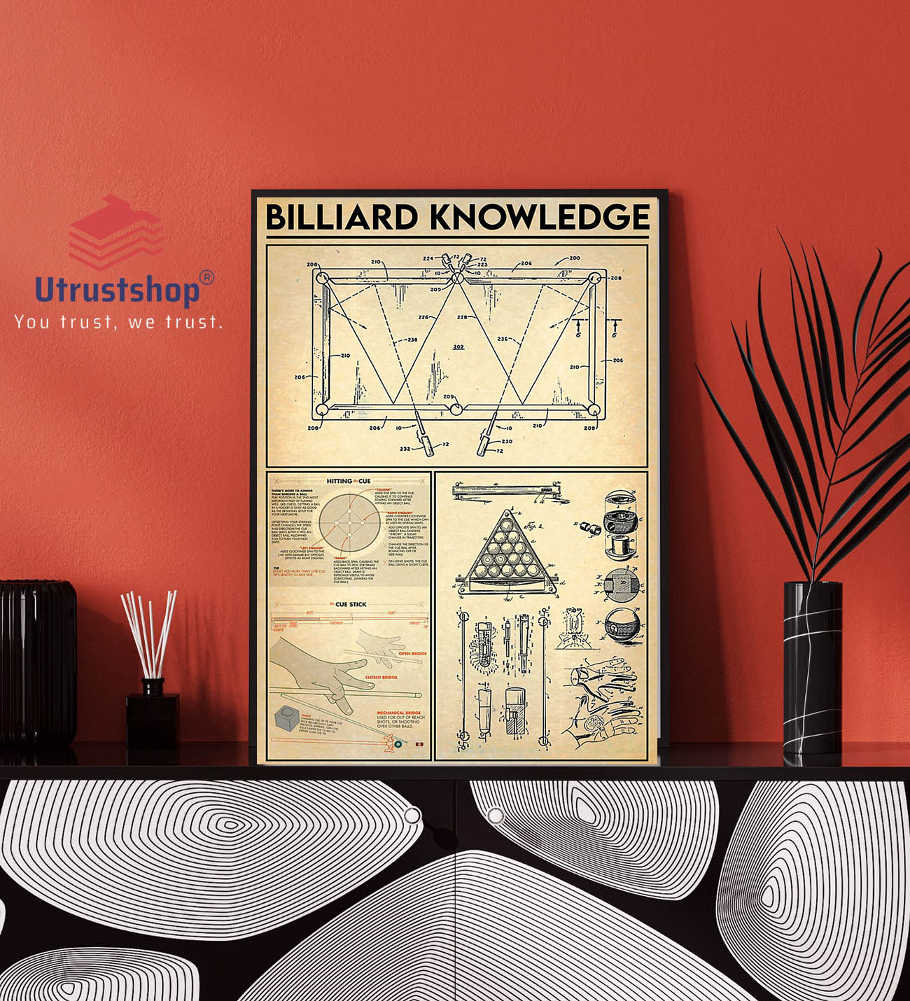 Billiard knowledge poster1