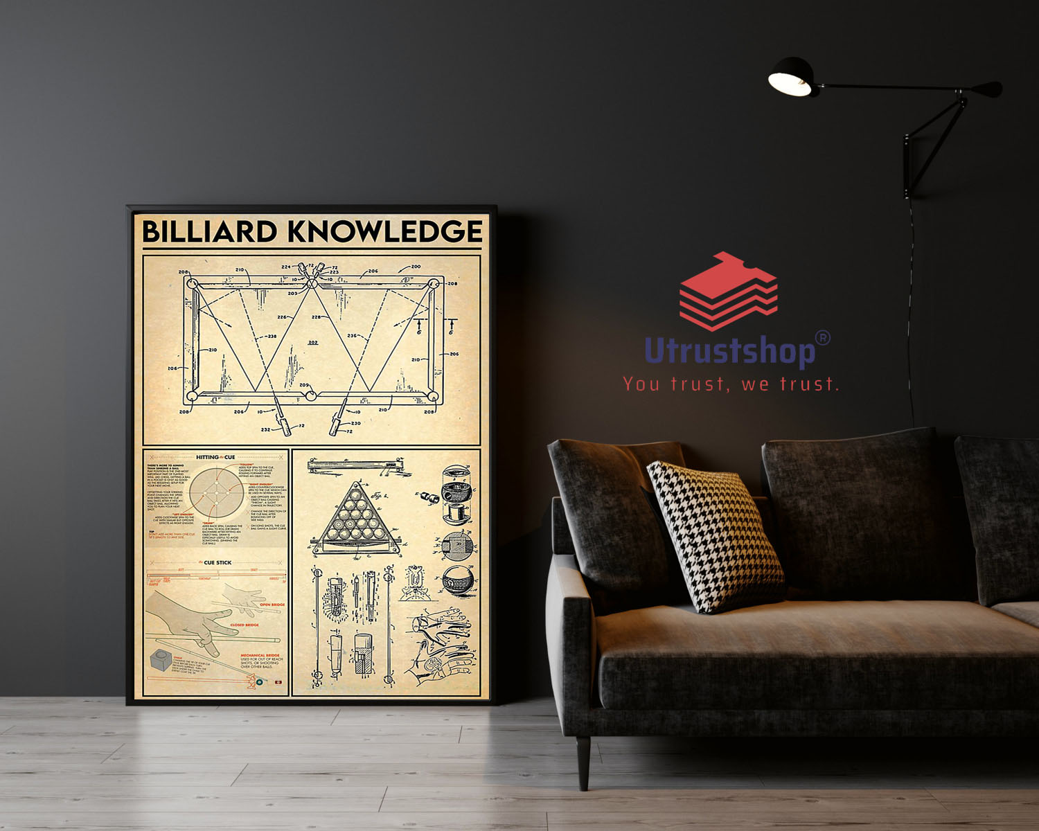 Billiard knowledge poster2