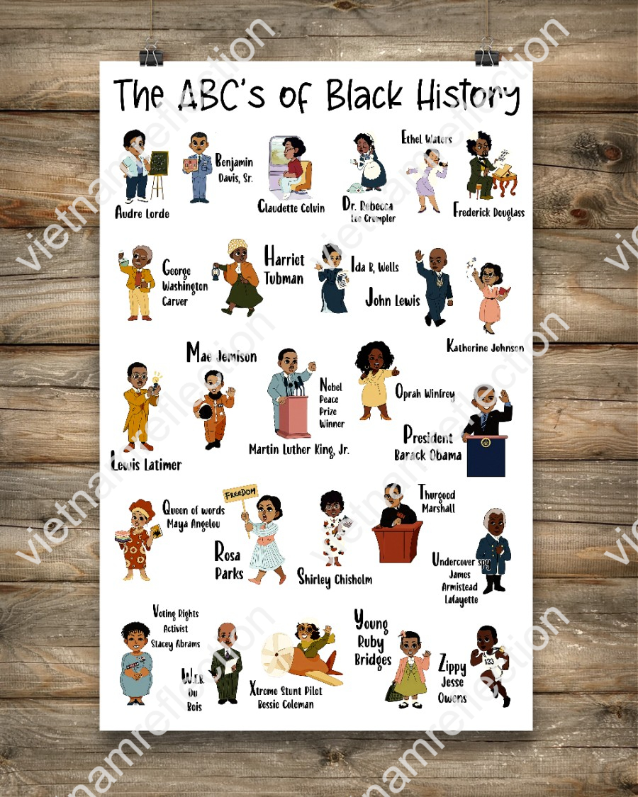 The ABC's of Black History poster