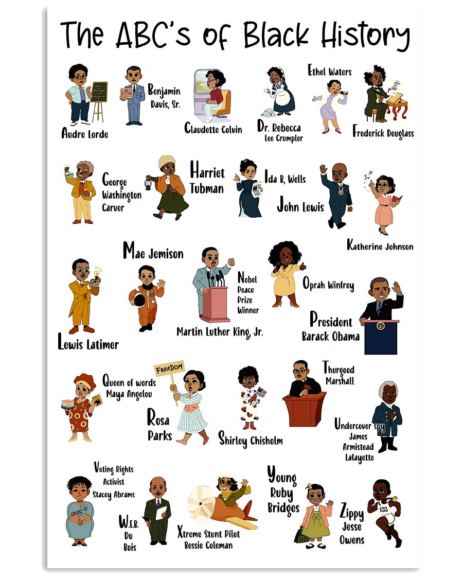 The ABCs of Black History Poster