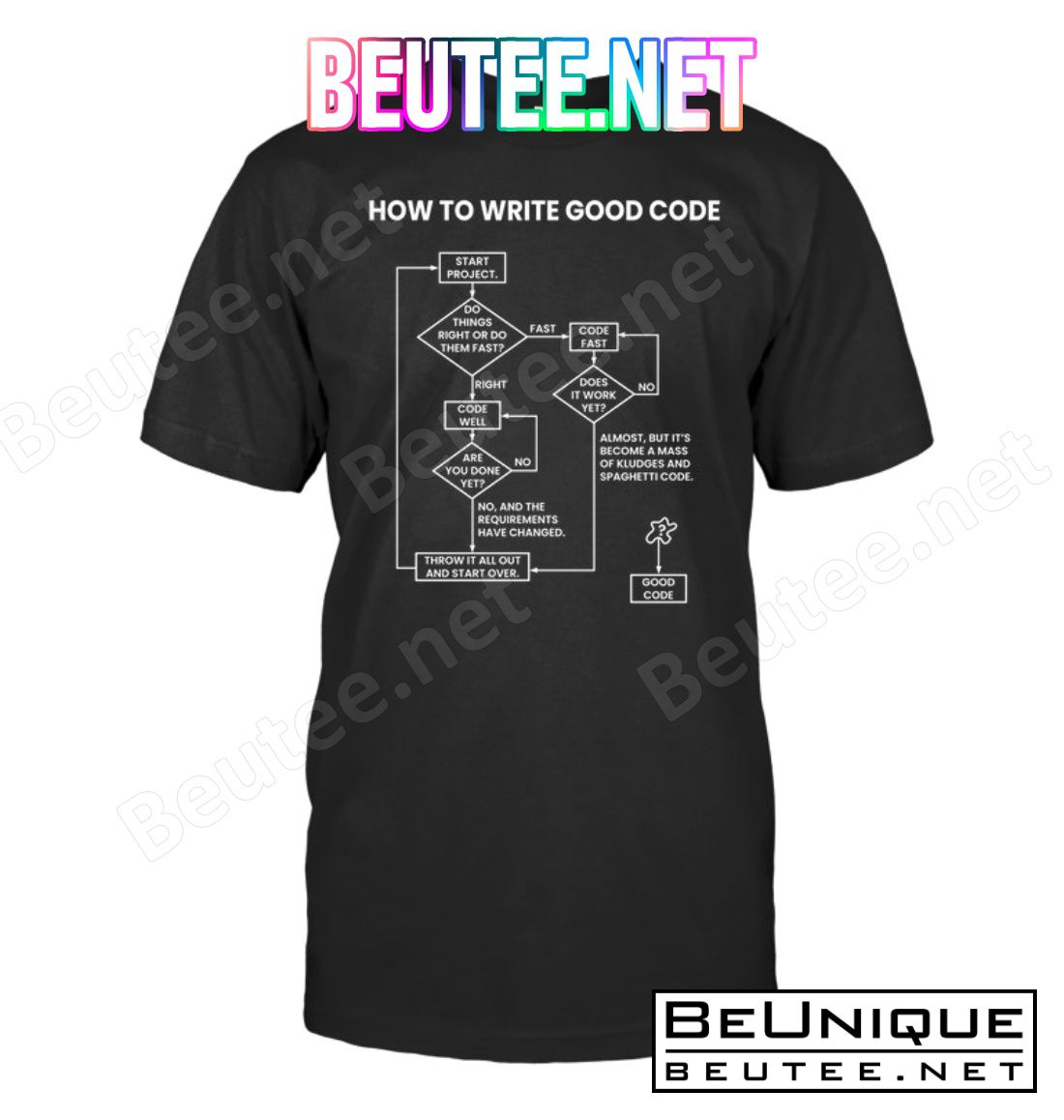 How To Write Good Code Shirt