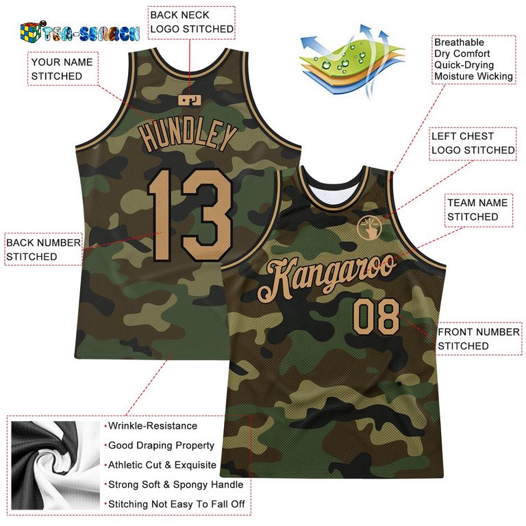camo-old-gold-black-authentic-salute-to-service-basketball-jersey-3-SnFGm.jpg